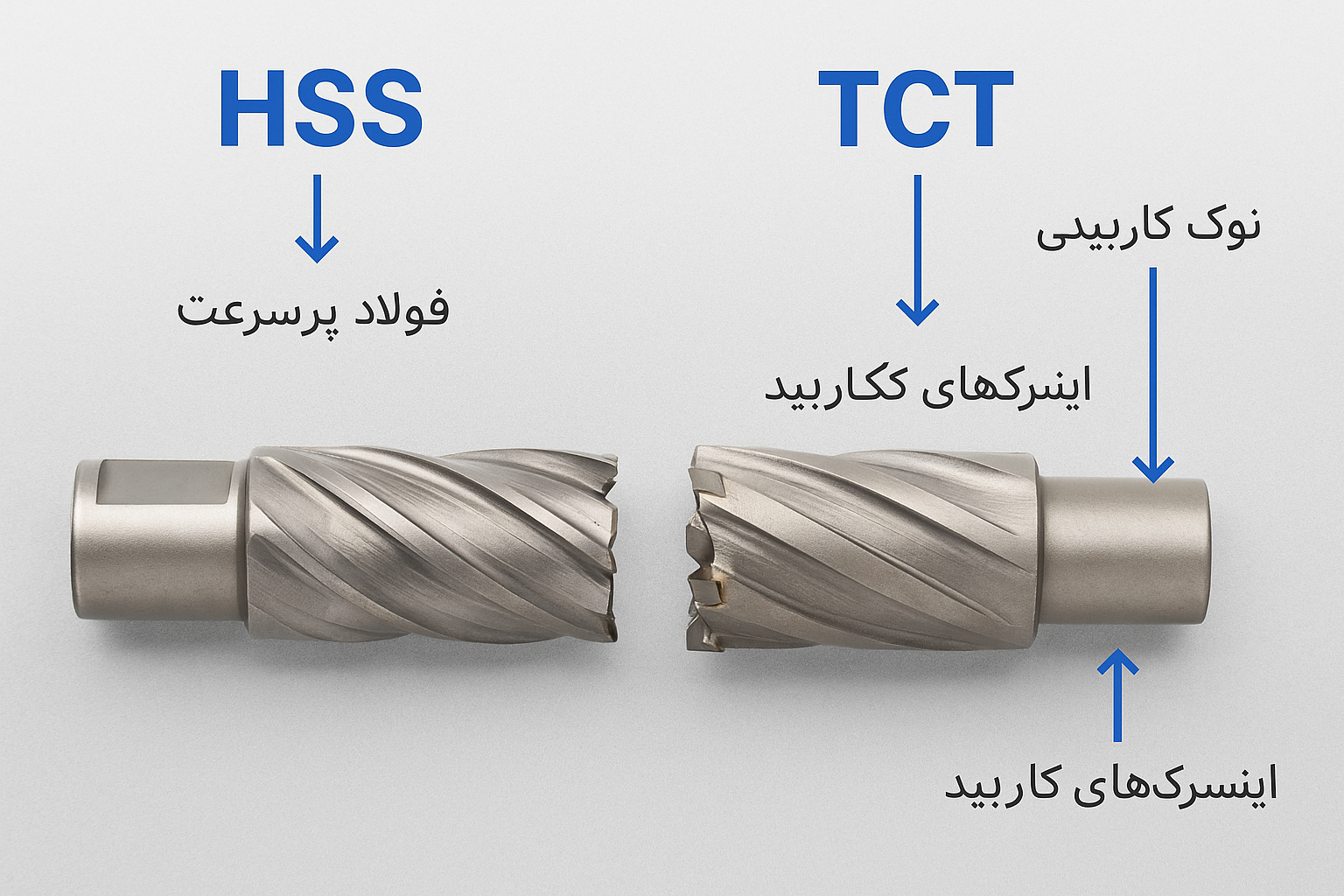 تفاوت ویژگی‌های HSS و TCT به صورت تصویری